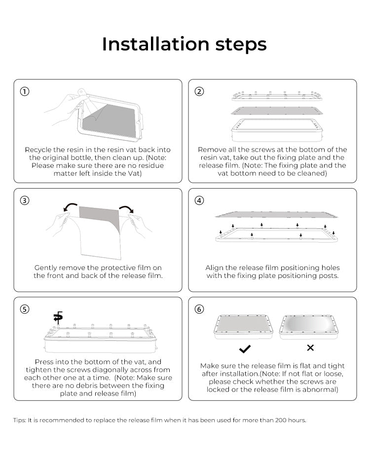 1pc Release Film nFEP 297*210*0.15mm for Creality Halot SKY, LD-006 / Elegoo Saturn / ANYCUBIC Mono X / Flashforge Foto 8.9 - Title - 4004080012 - DREMC STORE