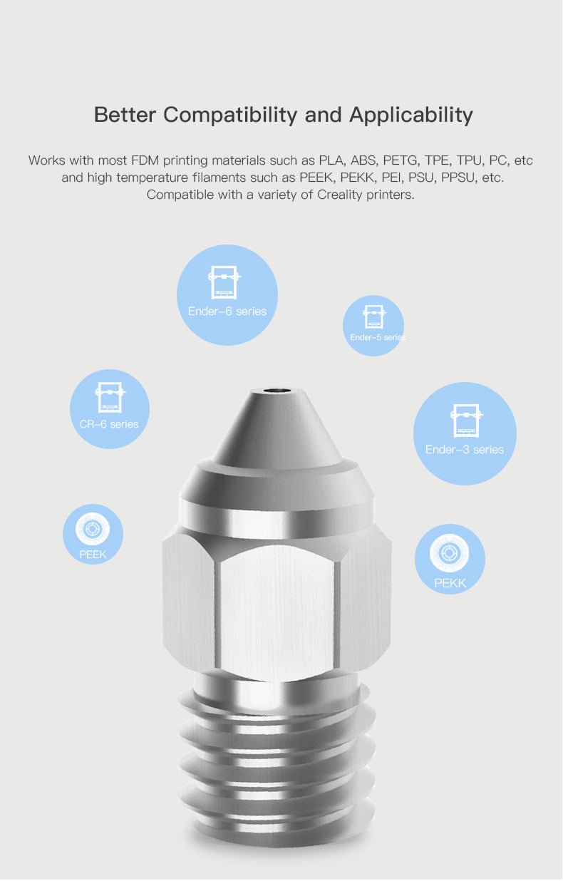 5PC Creality Copper Alloy Plated Nozzle Kit for CR 6 SE / MAX / CR10 Smart / Ender 3 S1 - 4004020053 - DREMC STORE