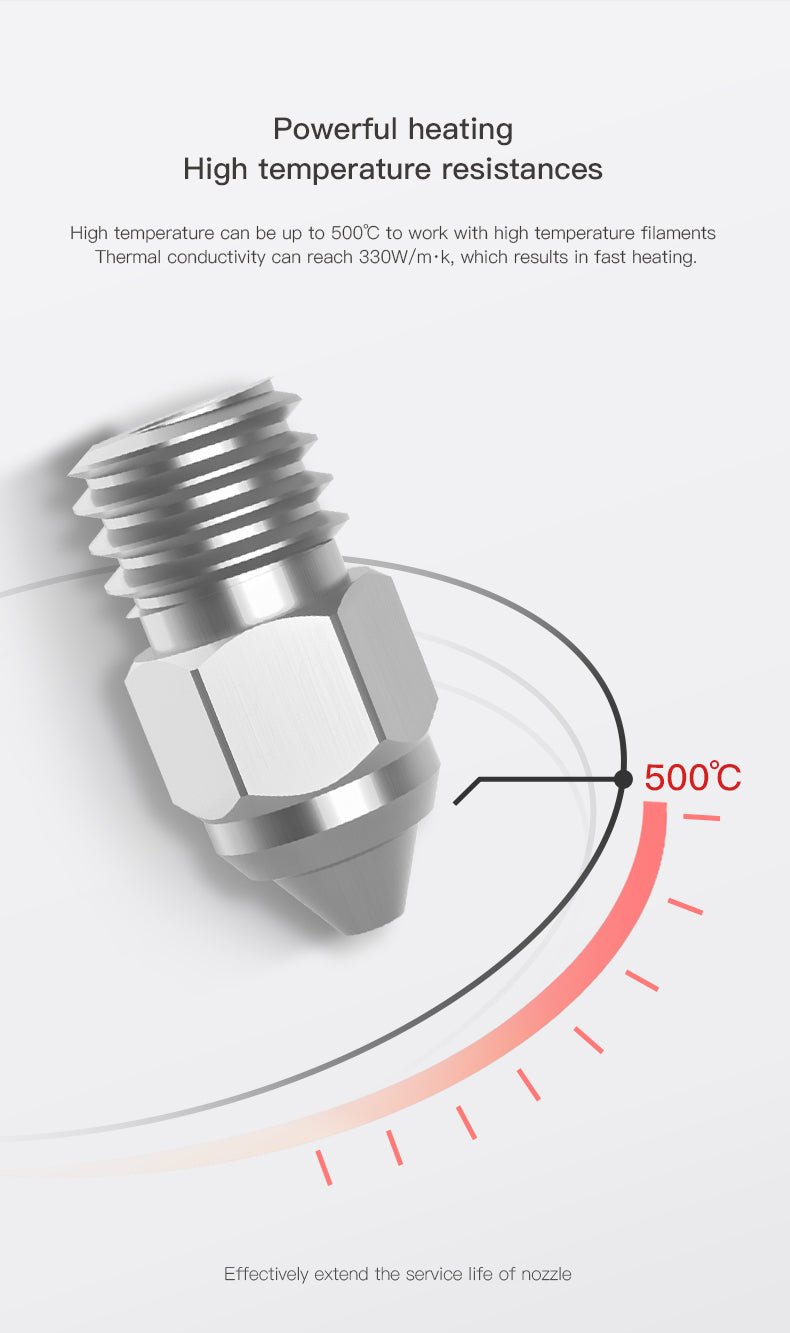 5PC Creality Copper Alloy Plated Nozzle Kit for CR 6 SE / MAX / CR10 Smart / Ender 3 S1 - 4004020053 - DREMC STORE