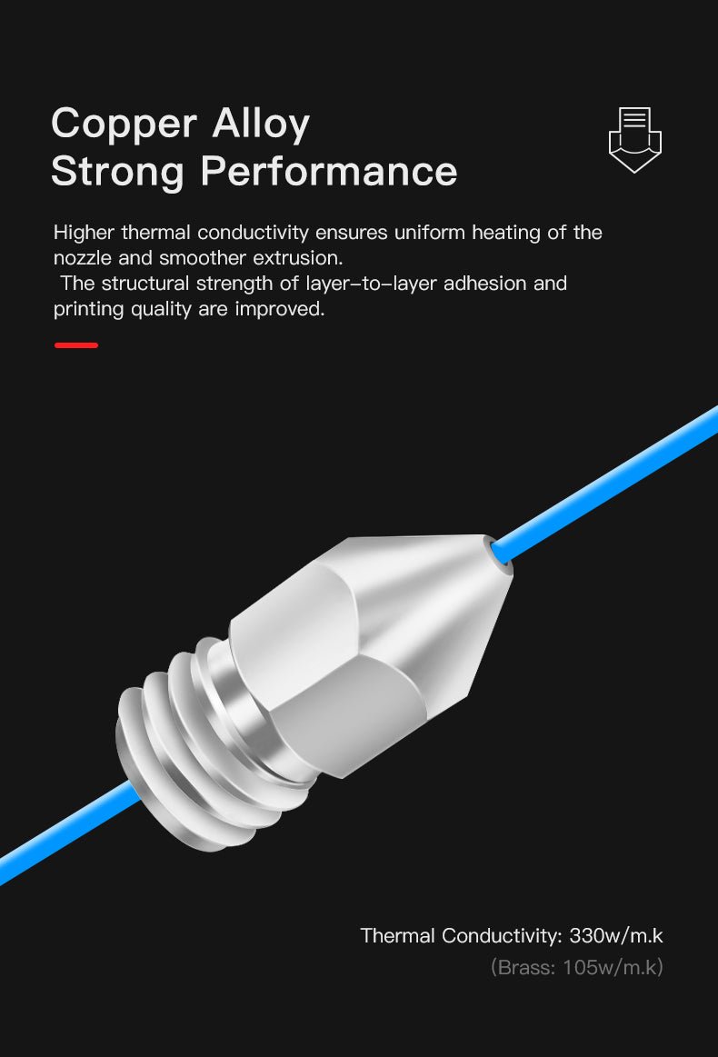 5pc Creality MK Copper Nozzles Kit - 4004020056 - DREMC STORE