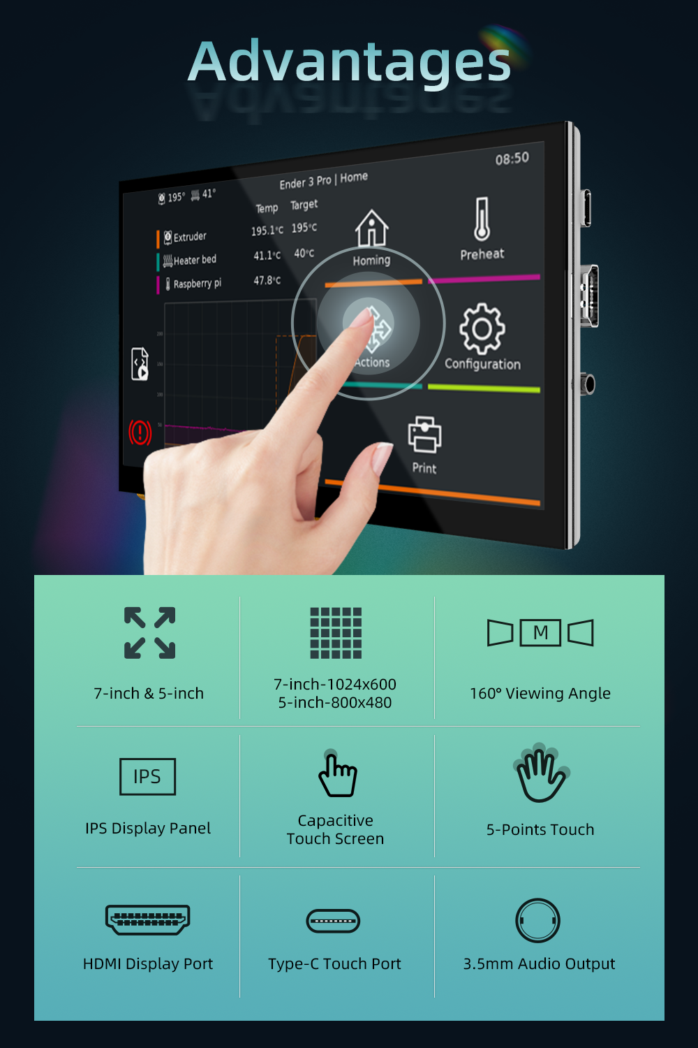 Bigtreetech HDMI5 / HDMI7 LCD Display Touch Screen IPS for Klipper Raspberry PI