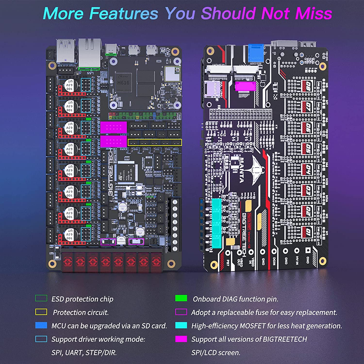 Bigtreetech Manta M8P V1.1 Control Board Klipper - 1020000410 - DREMC STORE