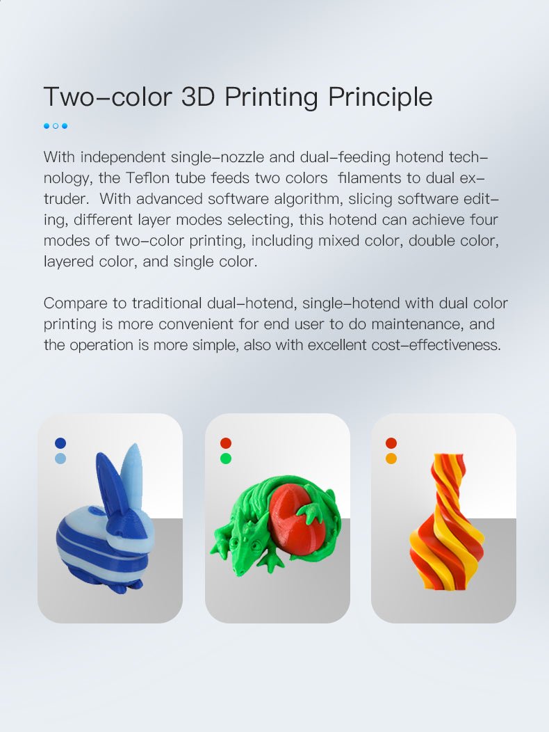 CR X Hotend Assembly - 4001030025 - DREMC STORE