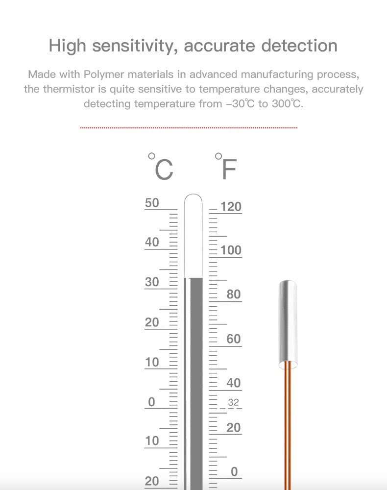 Creality Semitec Cartridge Thermistors Kit Upgrade - 4004070013 - DREMC STORE