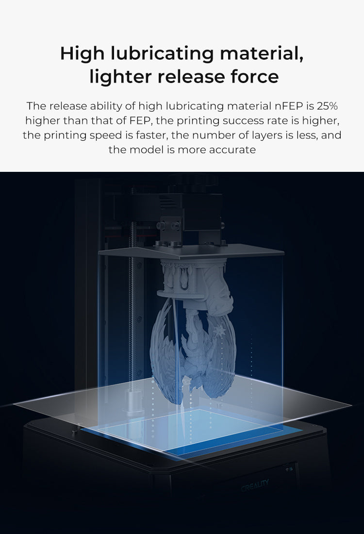 3pc nFEP Release Film 220×180 for Creality HALOT-ONE , Elgeoo Mars, Anycubic Photon