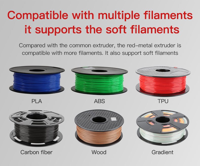 Dual Gear Metal Extruder for Ender 3/5/6 & CR 10s Pro - 4001020010 - DREMC STORE