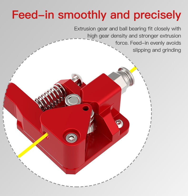 Dual Gear Metal Extruder for Ender 3/5/6 & CR 10s Pro - 4001020010 - DREMC STORE