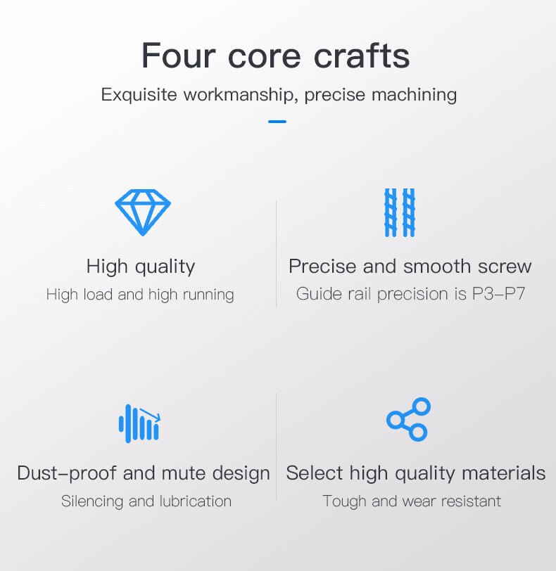 Dual Z Axis Screw Rod Upgrade Kit Double Screw for Ender 3 Series - 4003010022 - DREMC STORE