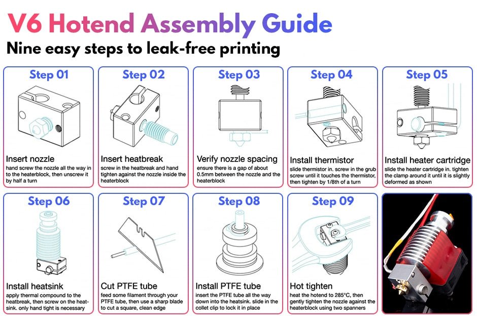 Heater Block Assembly for Artillery X1 / X2 / Genius / Genius Pro - Z - 051 - DREMC STORE