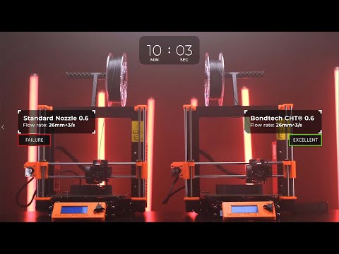 Bondtech CHT Product Comparison