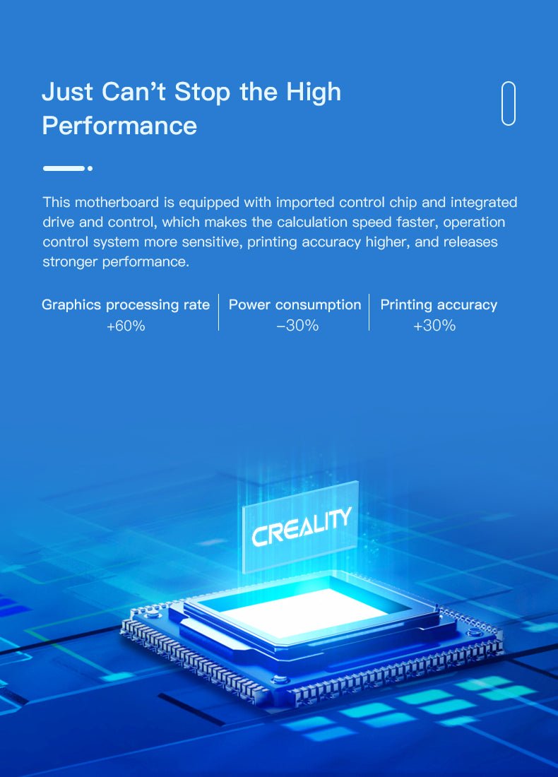 Official Creality Ender 3 V2 32bit Replacement Silent Control Board 4.2.7 - 4002020012 - DREMC STORE