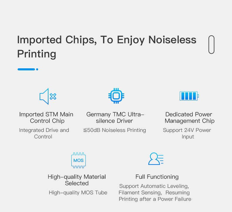 Official Creality Ender 3 V2 32bit Replacement Silent Control Board 4.2.7 - 4002020012 - DREMC STORE