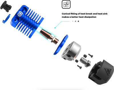 Phaetus Dragonfly Hotend BMS - Blue - WGC000298 - DREMC STORE