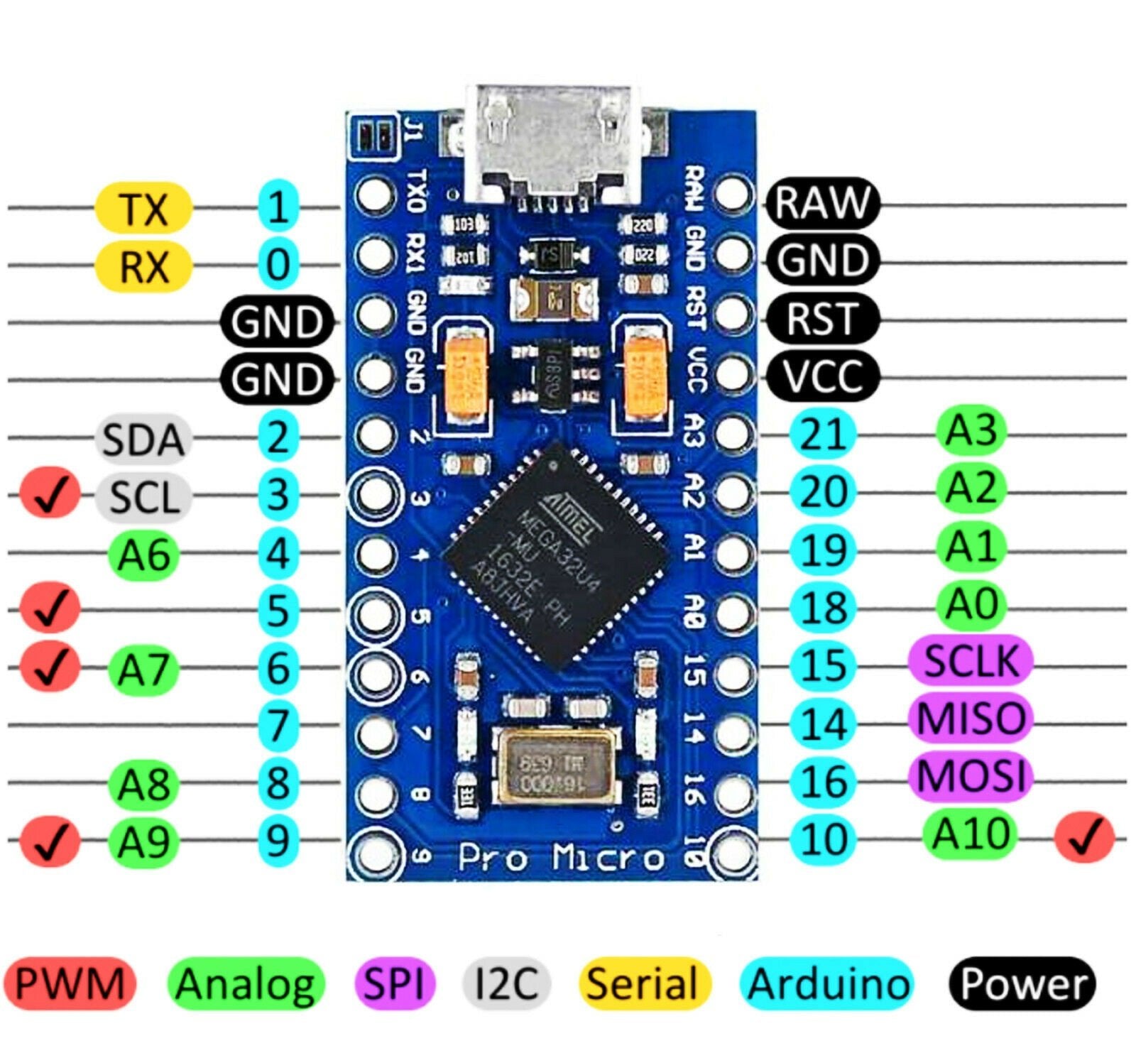 Pro Micro ATmega32U4 Pro Mini Leonardo Compatible - ET-0005-A - DREMC STORE
