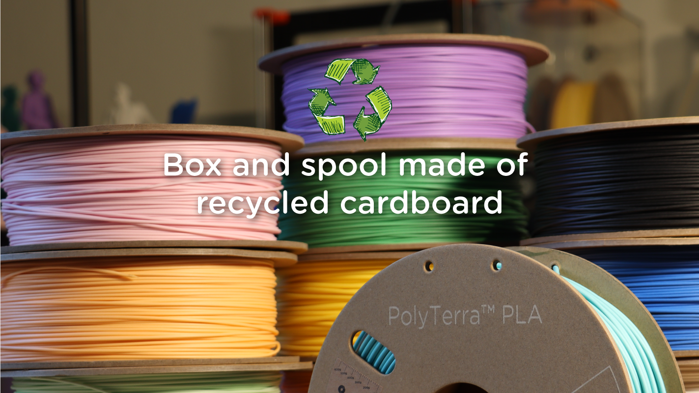 Polymaker Shifts To Recyclable Cardboard Spools