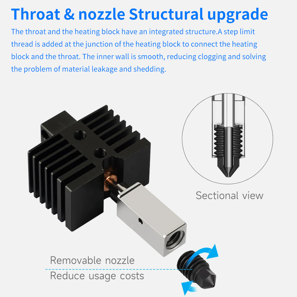 QiDi X plus 3 / X max 3 Hotend Kit Compatible (TZ Nozzle) by Fysetc