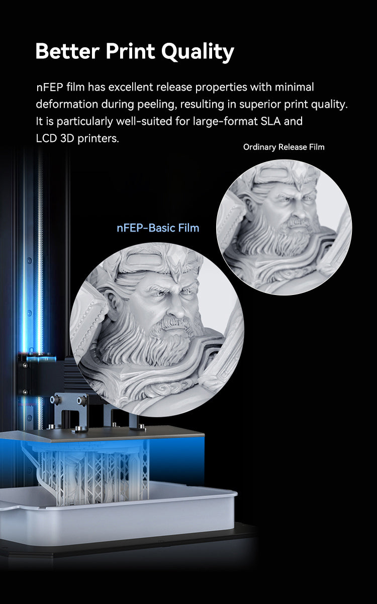 Creality 5pc nFEP Release Film for Creality HALOT-ONE , Elgeoo, Anycubic Resin 3D Printers