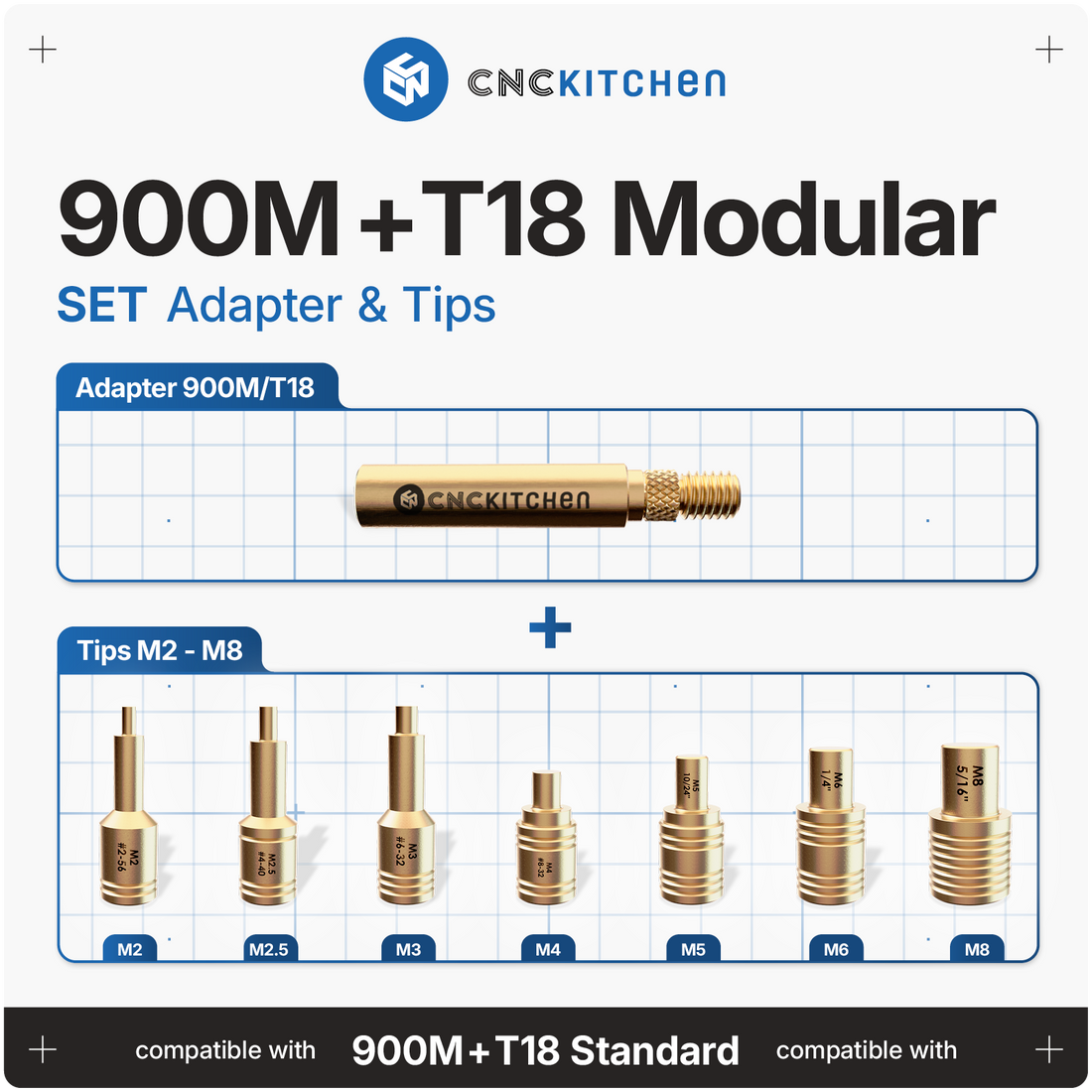 CNC Kitchen Soldering Tips for 900M & T18