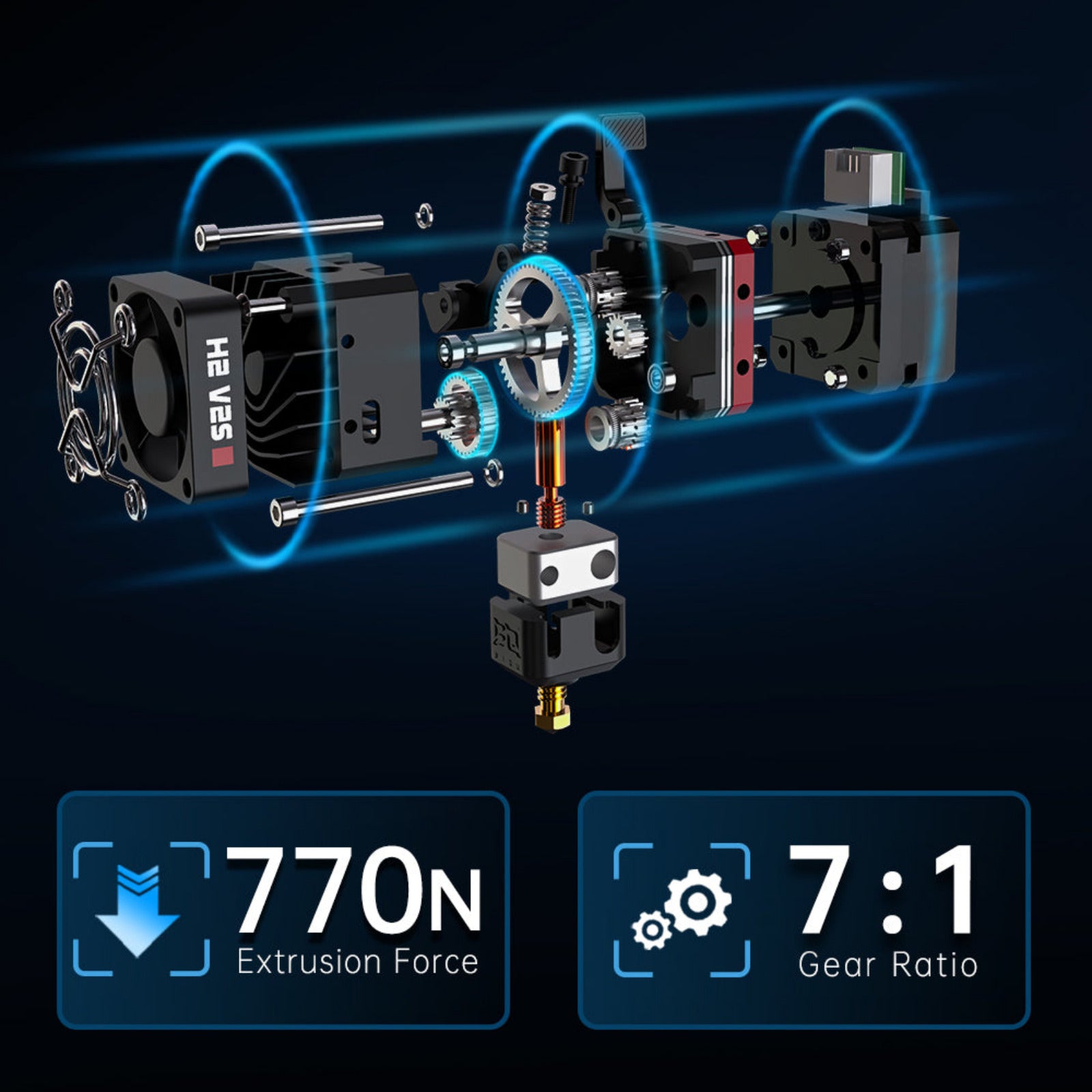 Bigtreetech H2 V2 Extruder Spare Parts