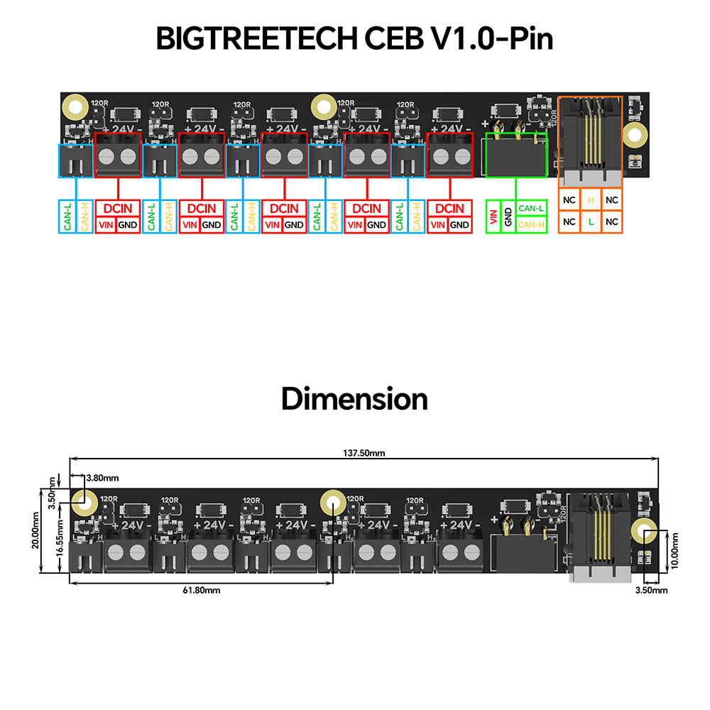 Bigtreetech CEB Can Expansion Board