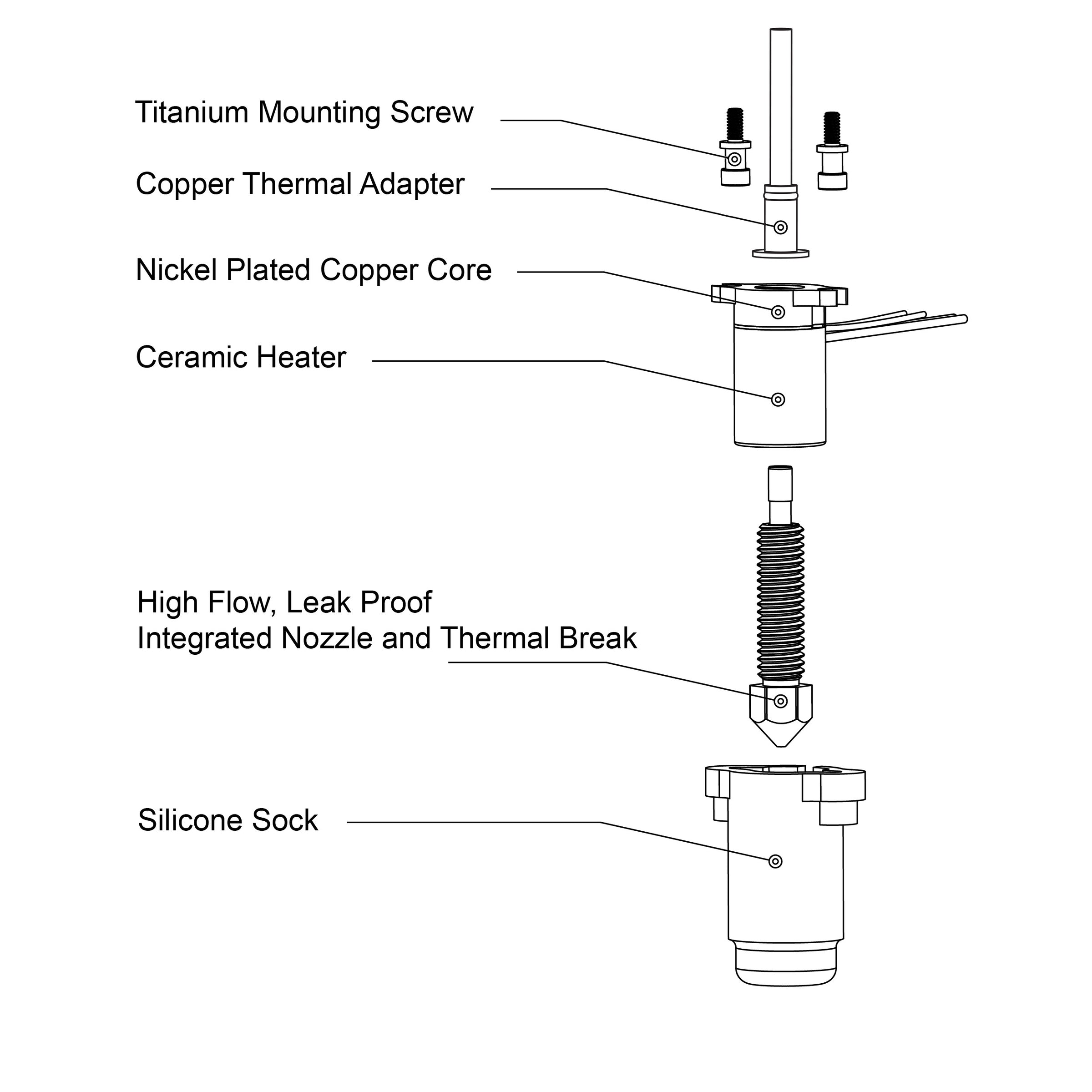 Micro Swiss  FlowTech™ Hotend for Creality K1C and 2024 K1 Max