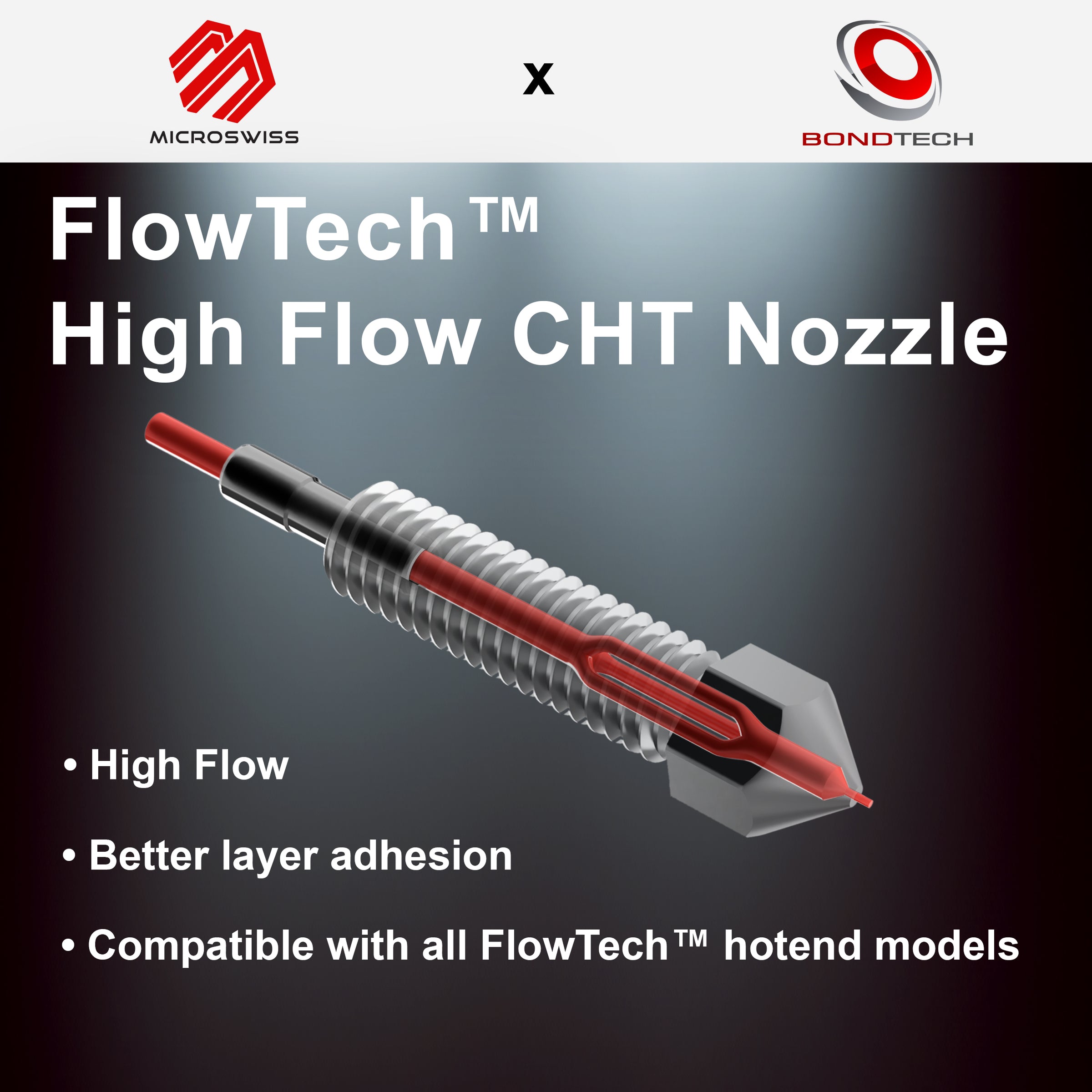 Micro Swiss FlowTech™ - CHT High Flow Nozzles