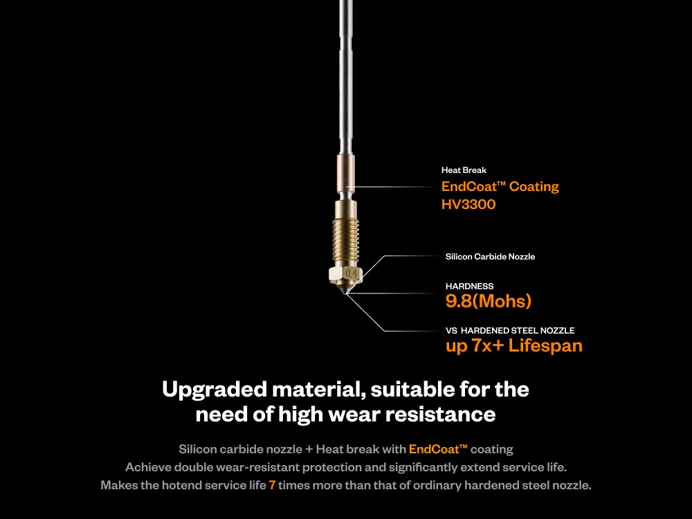 PHAETUS SiC Pursa MK4 Nozzle Compatible