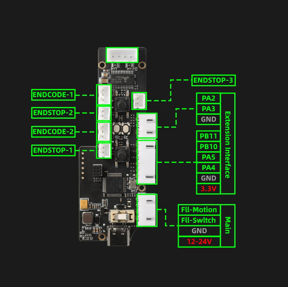 Electronic circuit board with labeled components on a black background