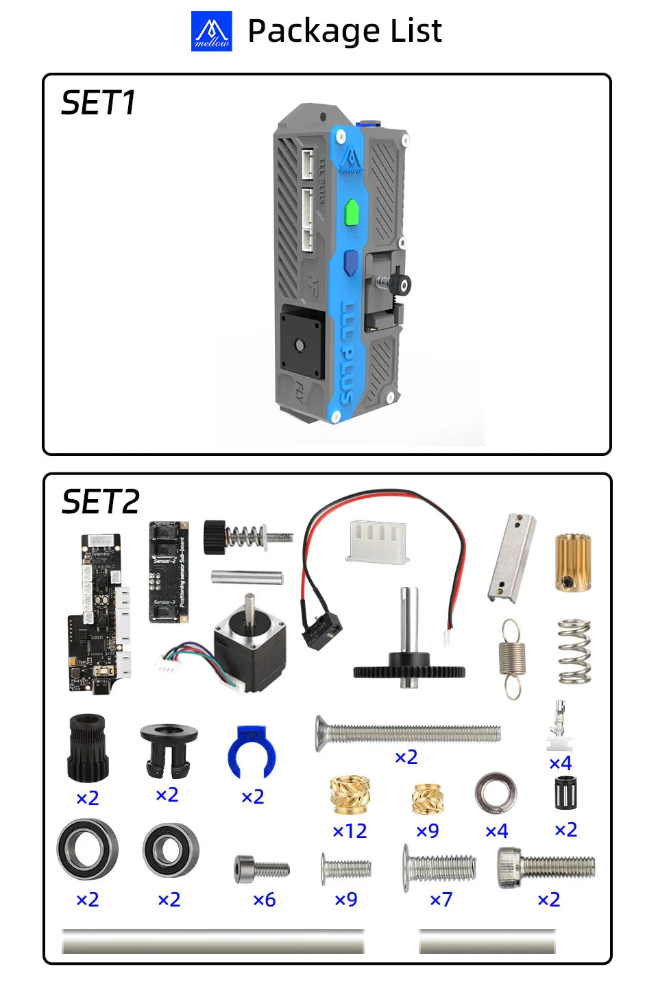 Package list with electronic components and hardware items on a white background