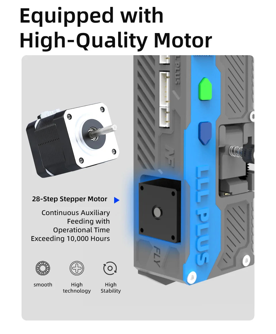 High-quality motor with stepper motor