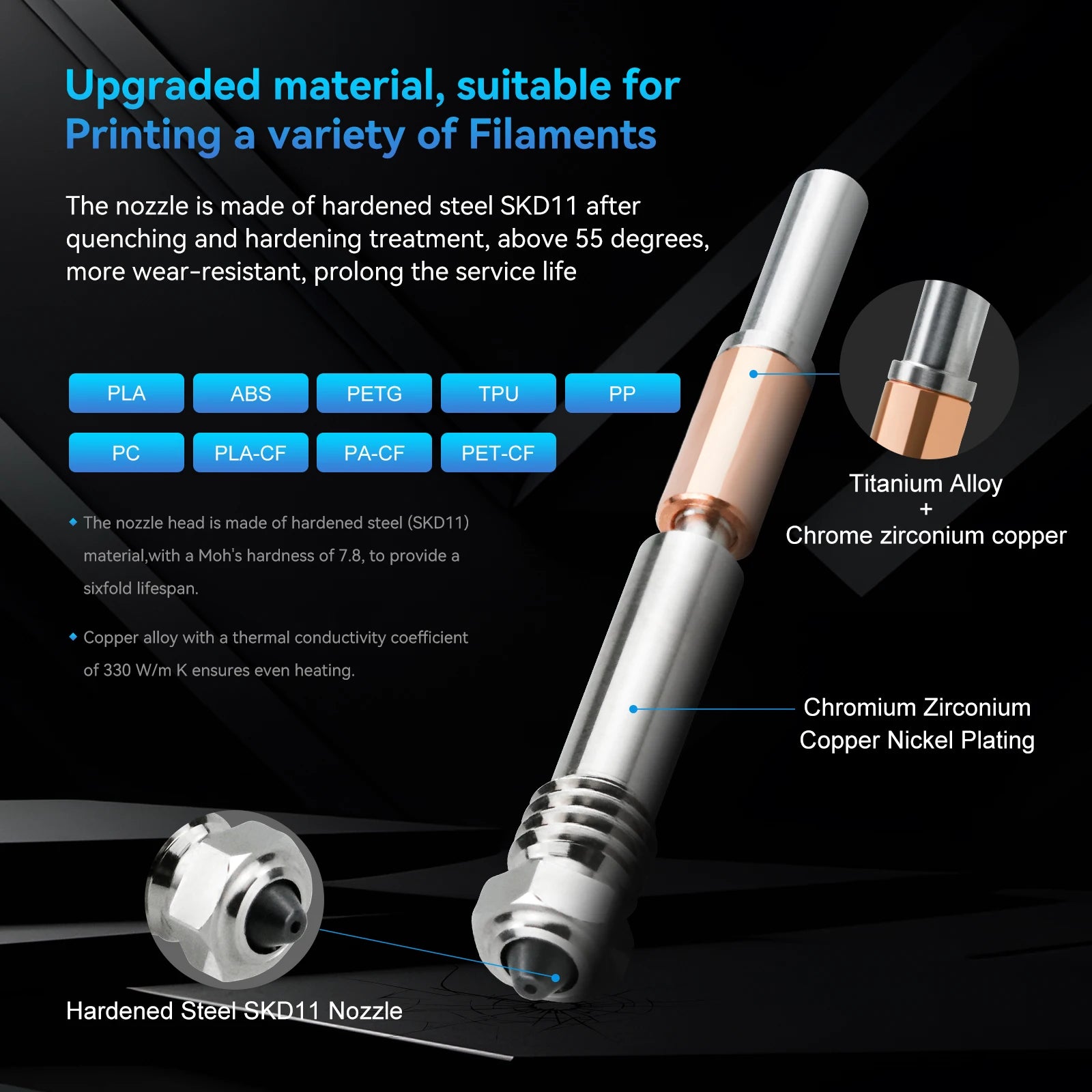 Bambu Labs Hotend Upgrade TZ 4.0 For Bambu Labs X1 / P1P Comptaible