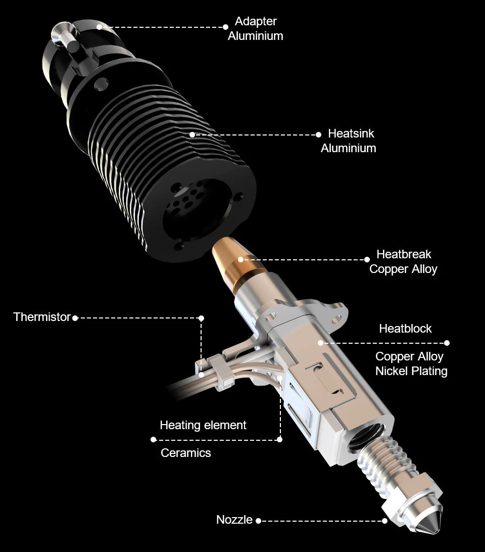 Trianglelab Rapido Ace™ Hotend Spare Parts