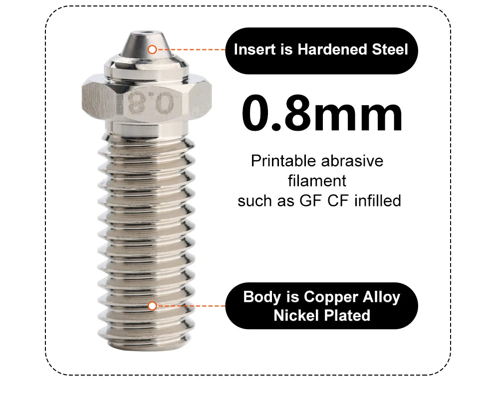Trianglelabs QD Nozzles for QIDI X-Max 3 QIDI X-Plus 3 QIDI X-Smart 3