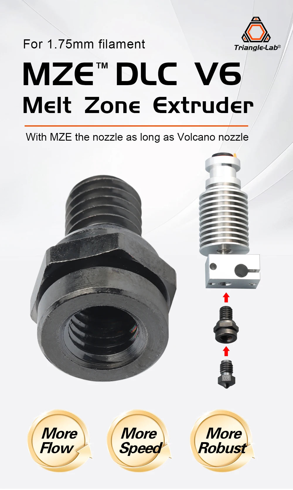 Trianglelab ZS®-MZE™ DLC Melt Zone extender