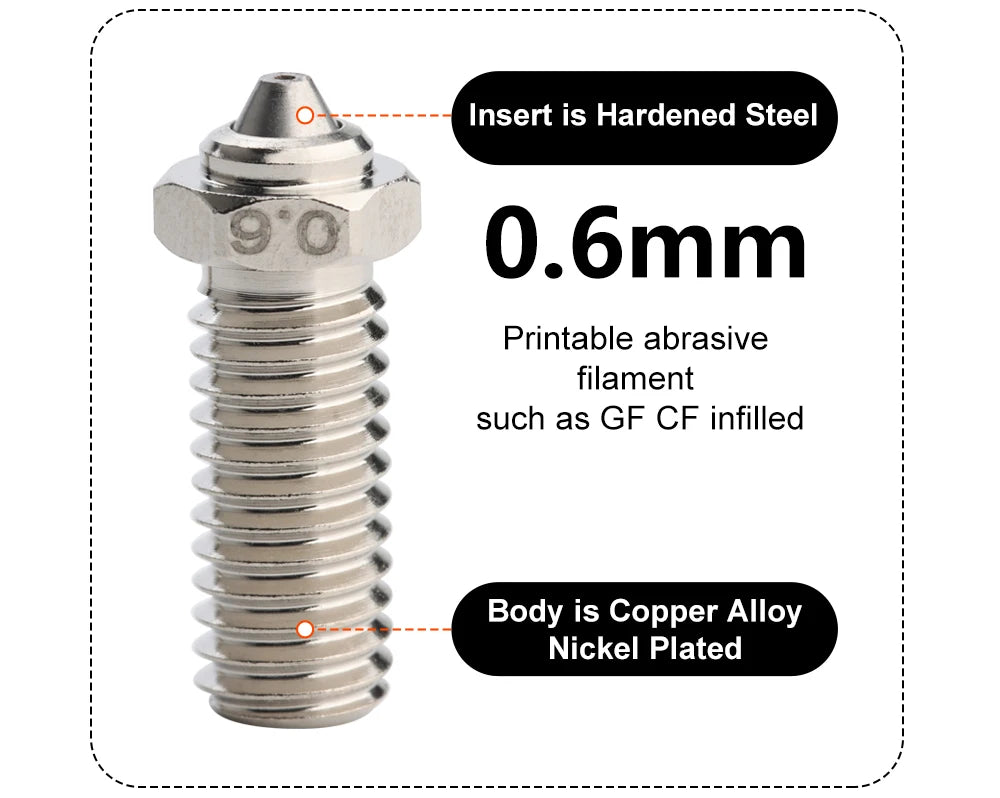 Trianglelabs QD Nozzles for QIDI X-Max 3 QIDI X-Plus 3 QIDI X-Smart 3