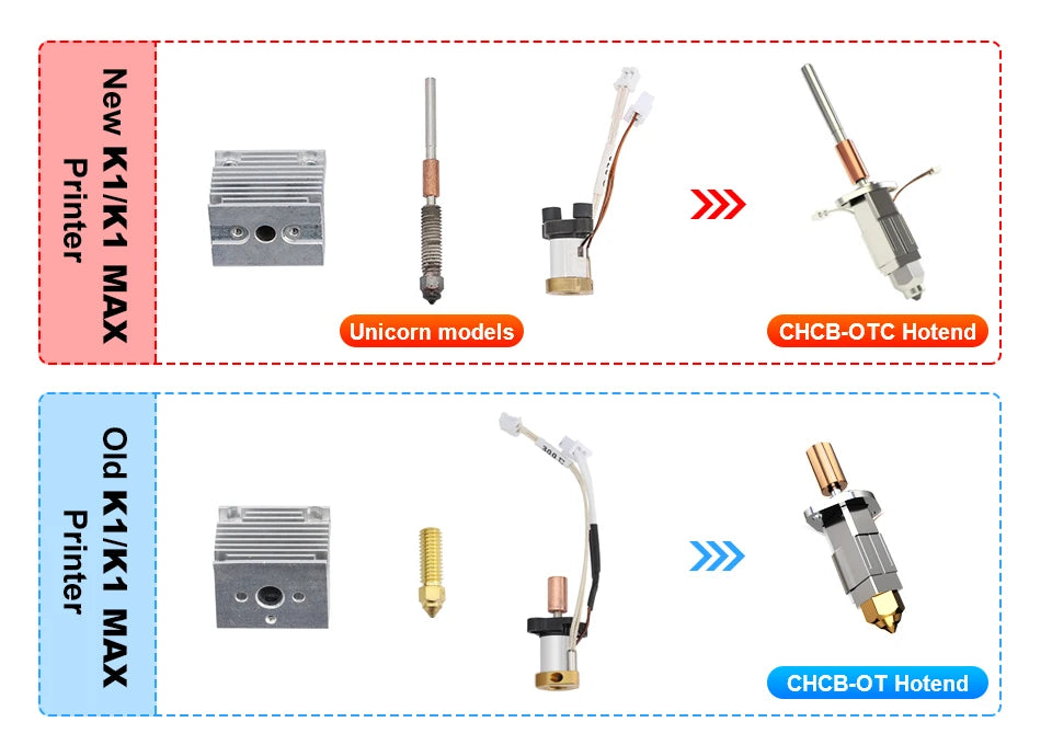 Trianglelab CHCB-OT/OTC Hotend for K1 Series / Ender 3 V3 Series / Sprite Extruder