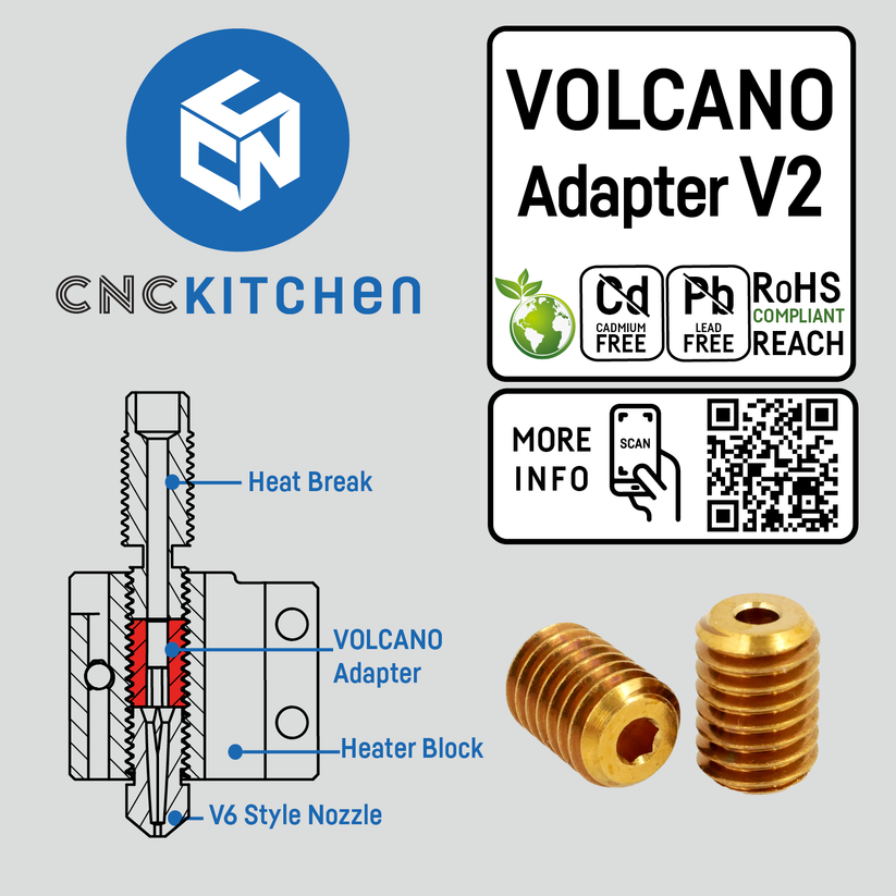 CNC Kitchen Volcano Adapter Version 2