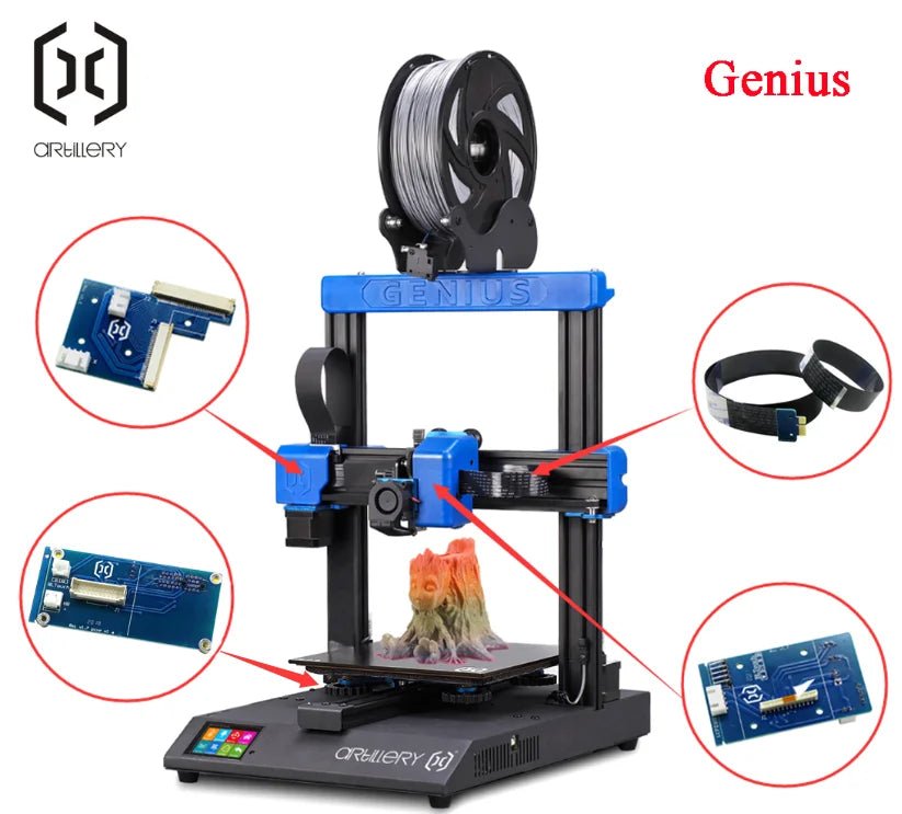 Artillery Sidewinder X1 / Genius PCB + Ribbon Cable - Genius - ART - GENIUS - PCB - KIT - DREMC STORE
