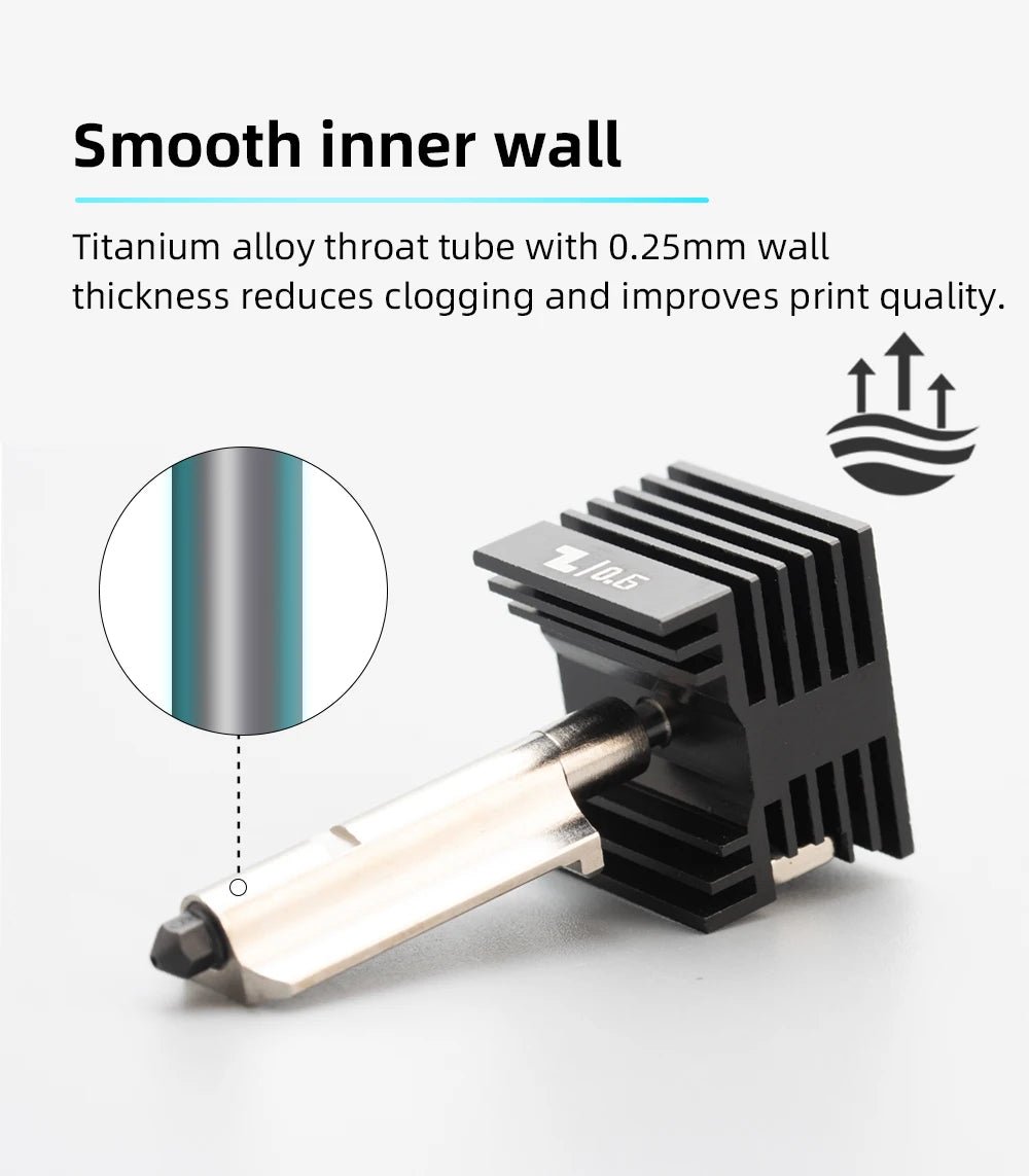 Bambu labs H2D hot end Kit (TZ Nozzle) by Trianglelab - 0.6mm - TL - TZ - H2D - H - 06 - DREMC STORE