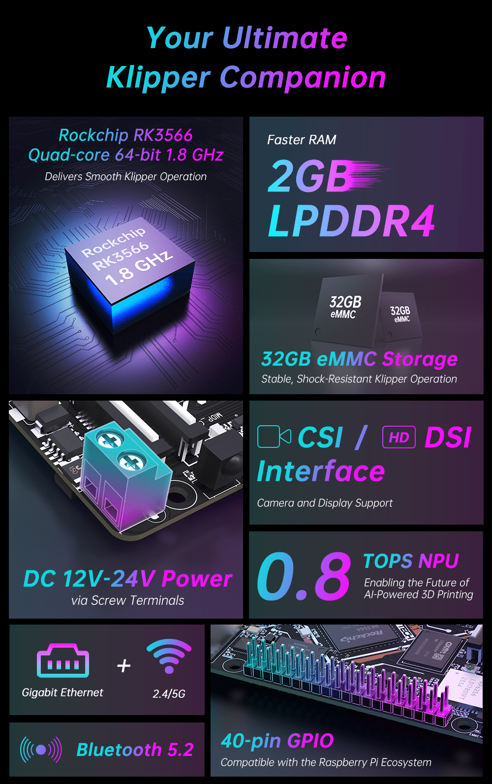 Bigtreetech BTT Pi CB2 - Alternative to Raspberry PI CM4 - 1020000449 - DREMC STORE