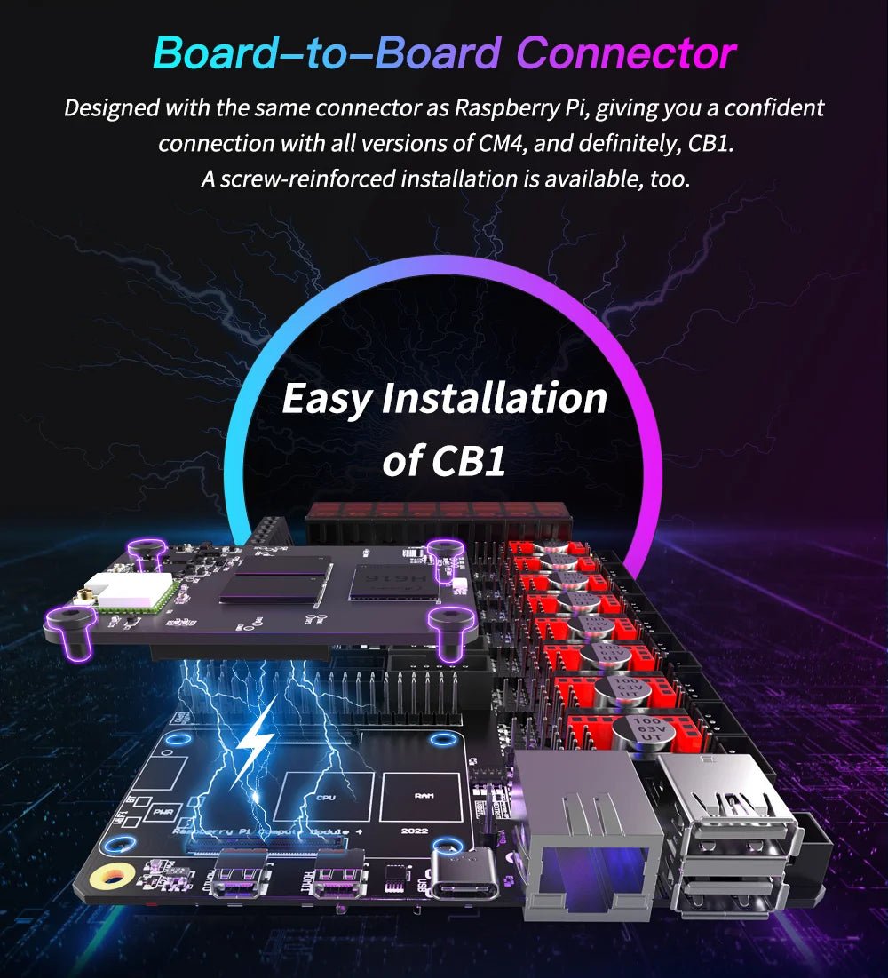 Bigtreetech CB1 eMMc - Alternative to Raspberry PI CM4 - 1020000430 - DREMC STORE