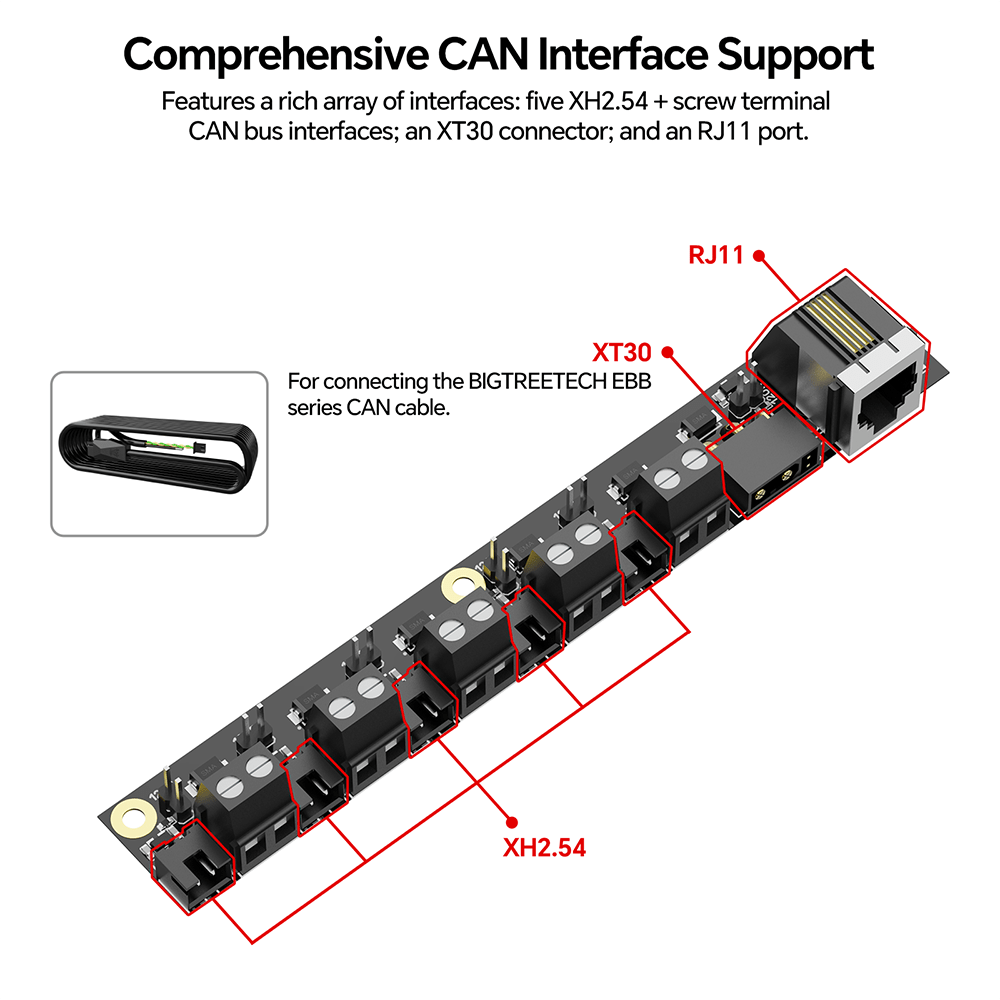 Bigtreetech CEB Can Expansion Board - 1030000147 - DREMC STORE