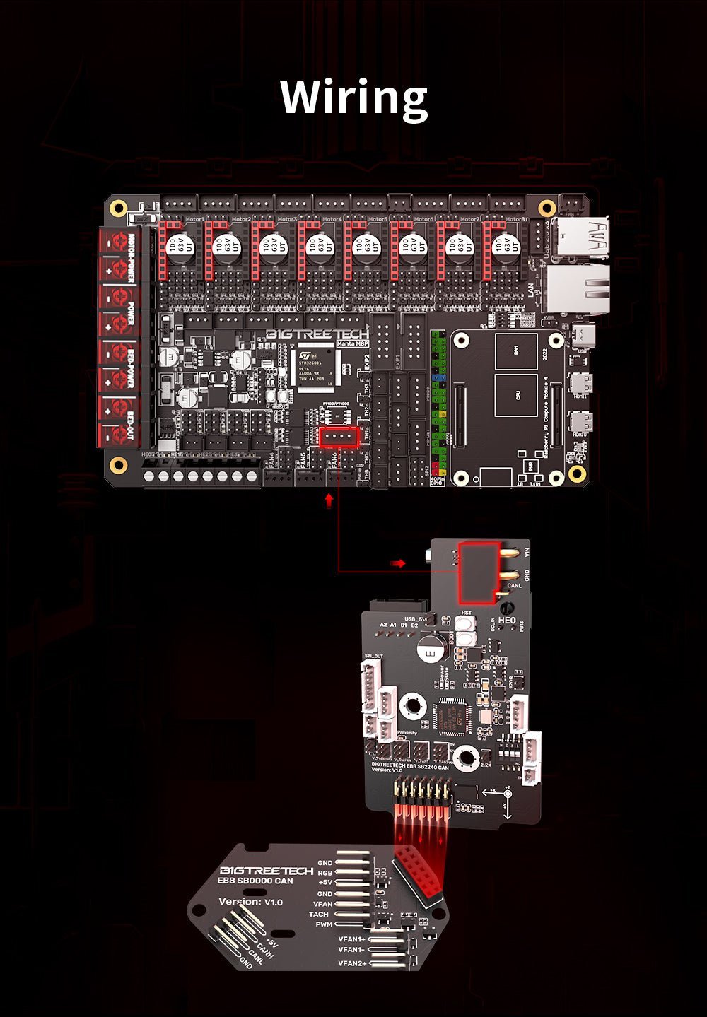 Bigtreetech EBB SB2209 / EBB2240 CAN V1.0 for Voron StealthBurner - EBB SB2209 CAN V1.0 - 1020000425+1060000637 - DREMC STORE