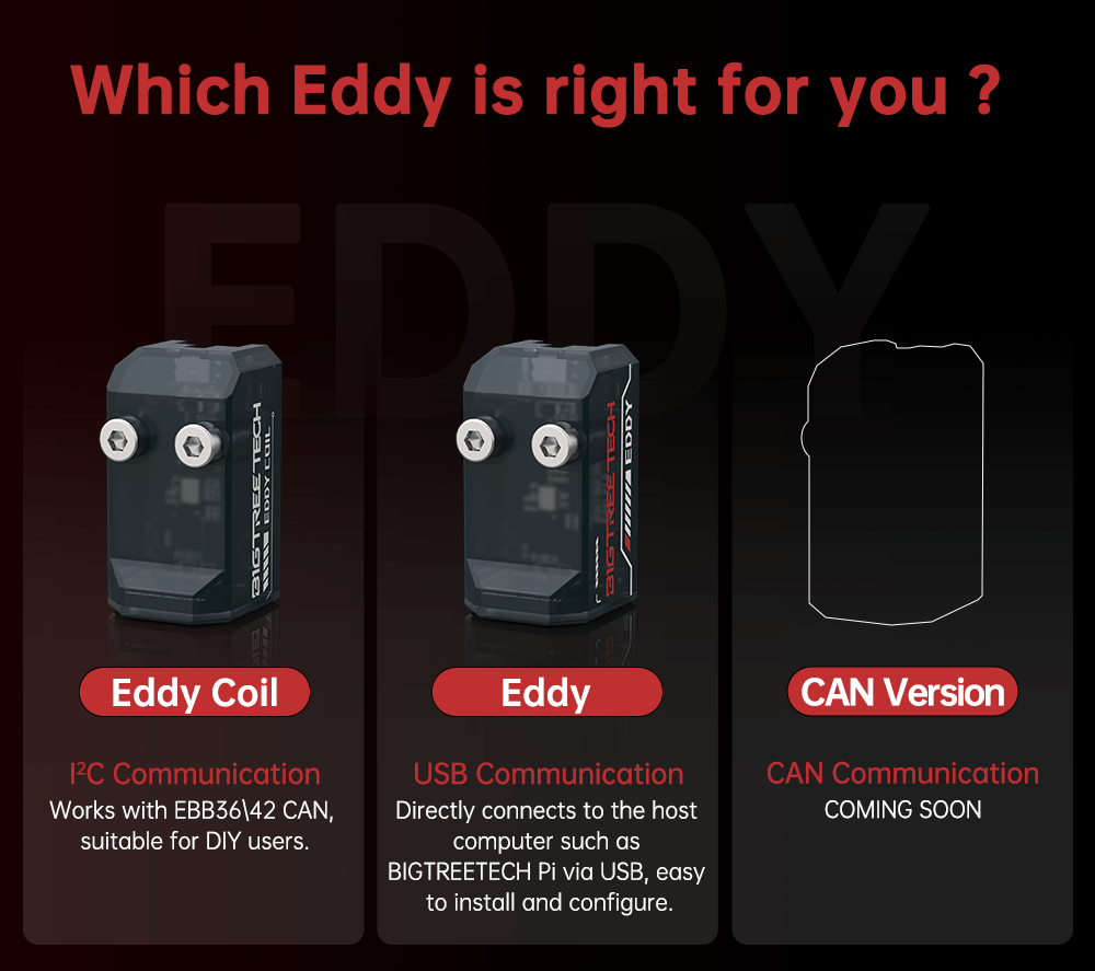 Bigtreetech Eddy Sensor - Eddy Coil - 1060000663 - DREMC STORE