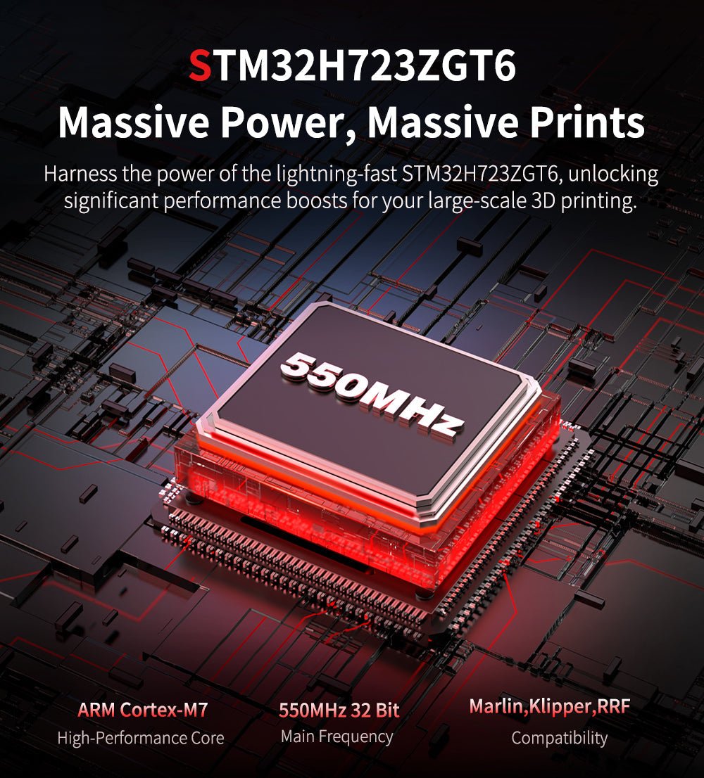 Bigtreetech Kraken - High Current Stepper 8 Axis Motherboard - 1020000456 - DREMC STORE