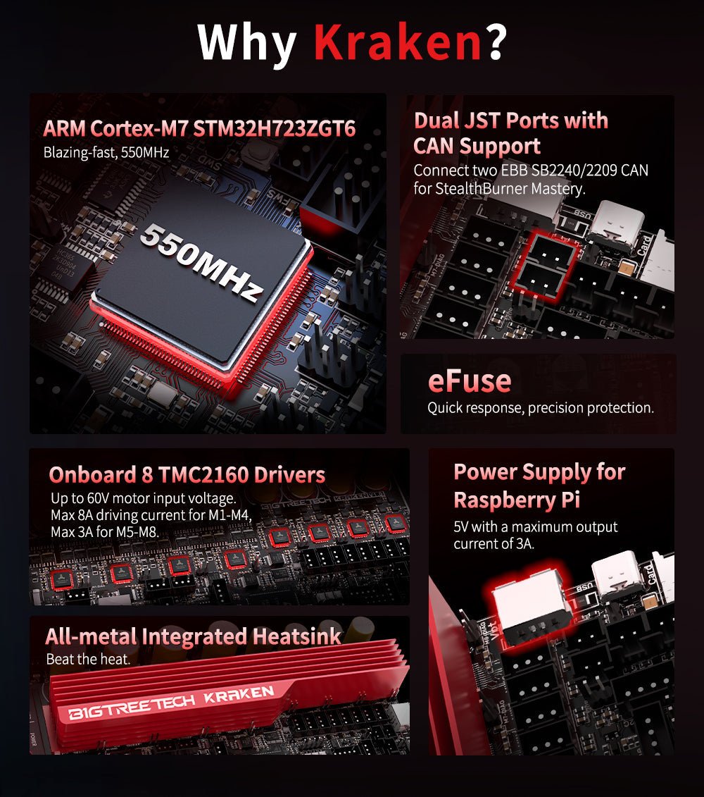 Bigtreetech Kraken - High Current Stepper 8 Axis Motherboard - 1020000456 - DREMC STORE