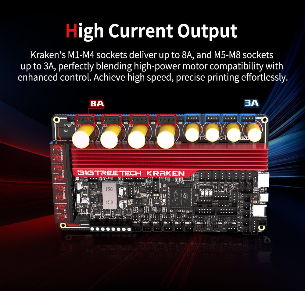 Bigtreetech Kraken - High Current Stepper 8 Axis Motherboard - 1020000456 - DREMC STORE