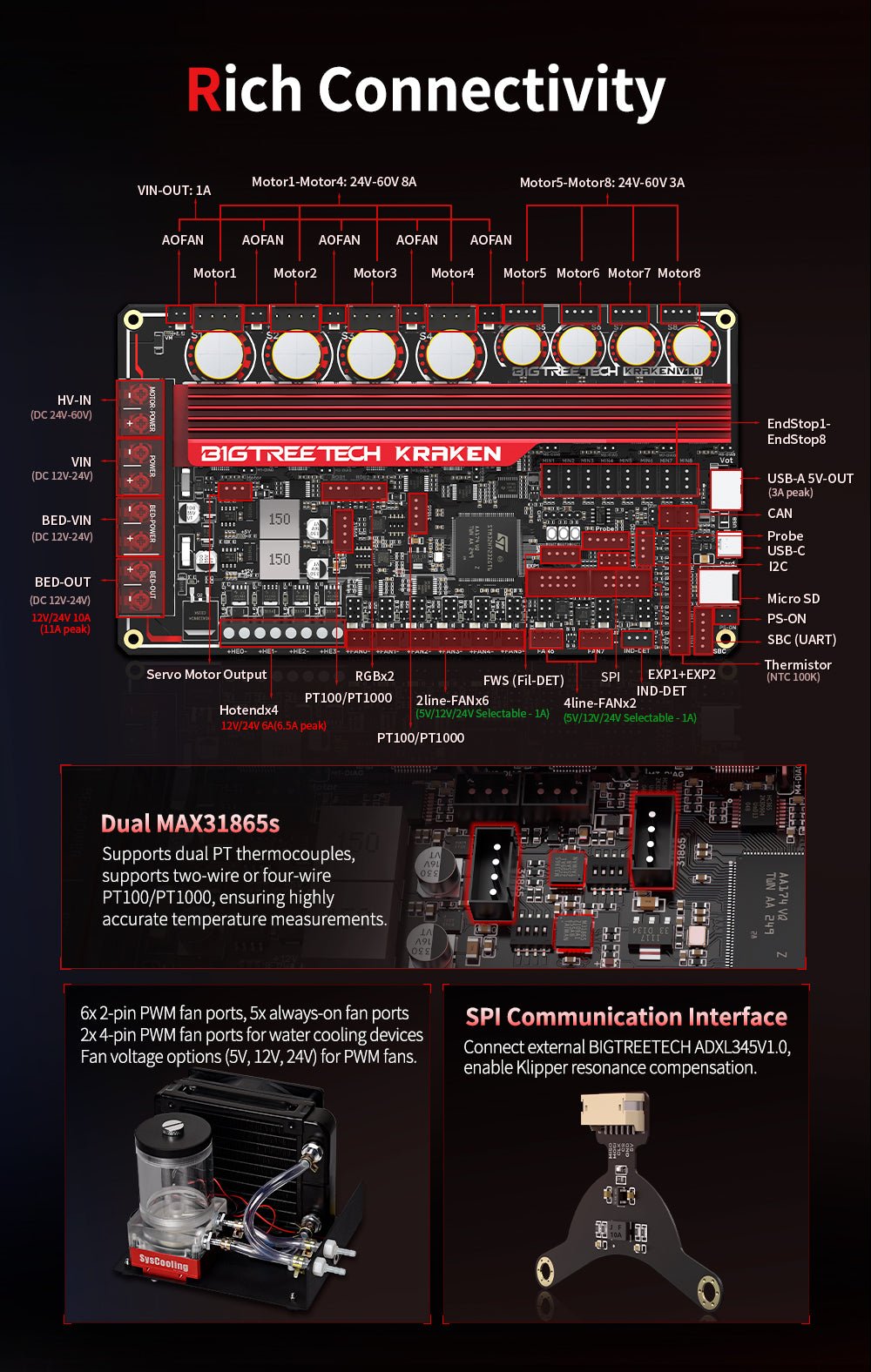 Bigtreetech Kraken - High Current Stepper 8 Axis Motherboard - 1020000456 - DREMC STORE