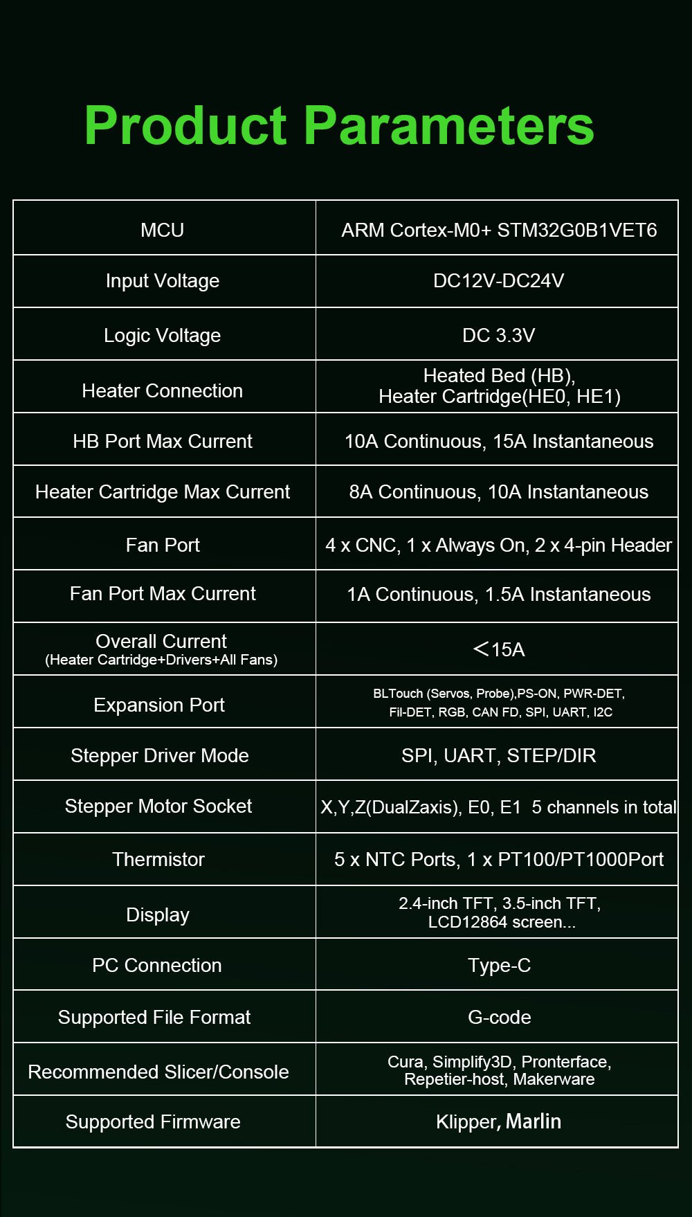Bigtreetech SKRat V1.0 Motherboard For 3D Printer - 1020000397 - DREMC STORE