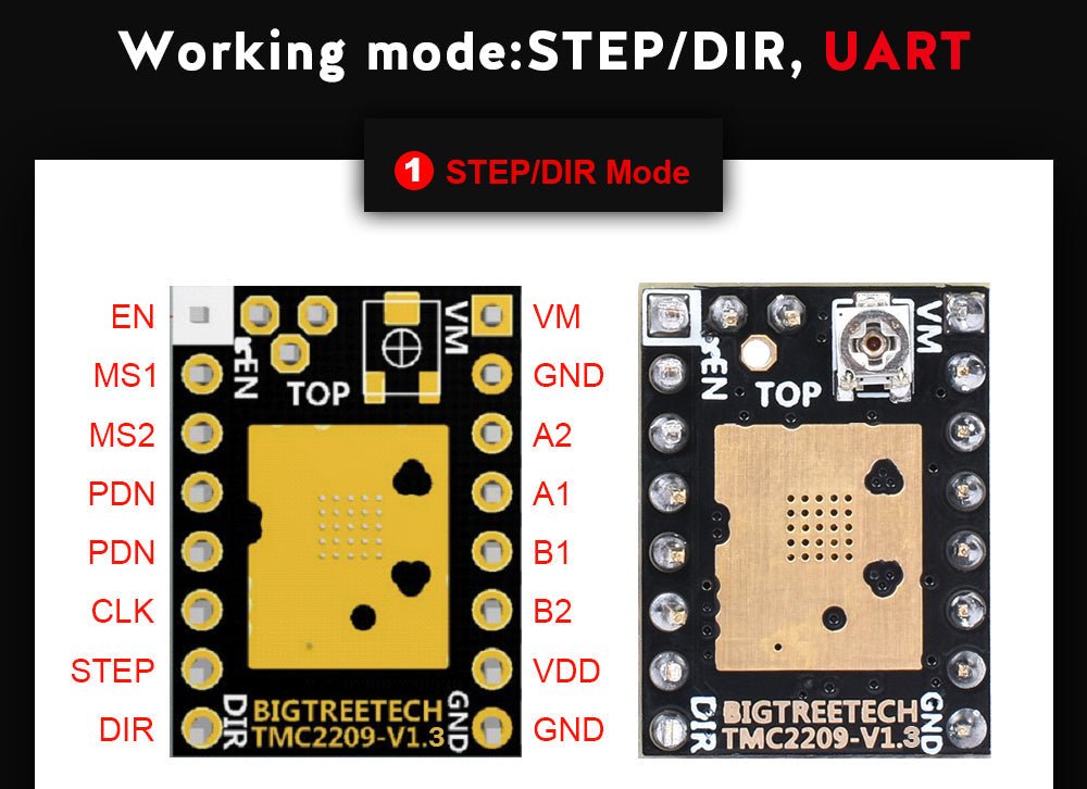 Bigtreetech TMC2209 V1.3 Stepper Motor Driver - 1x - 1040000053 - DREMC STORE